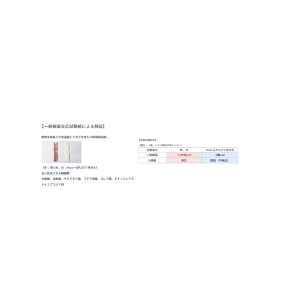 Karihana Seisakusho Cartridge for portable water purifier mizu-Q PLUS portable water purifier JAPAN