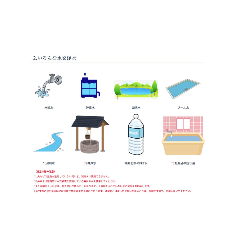 Karihana Seisakusho Cartridge for portable water purifier mizu-Q PLUS portable water purifier JAPAN