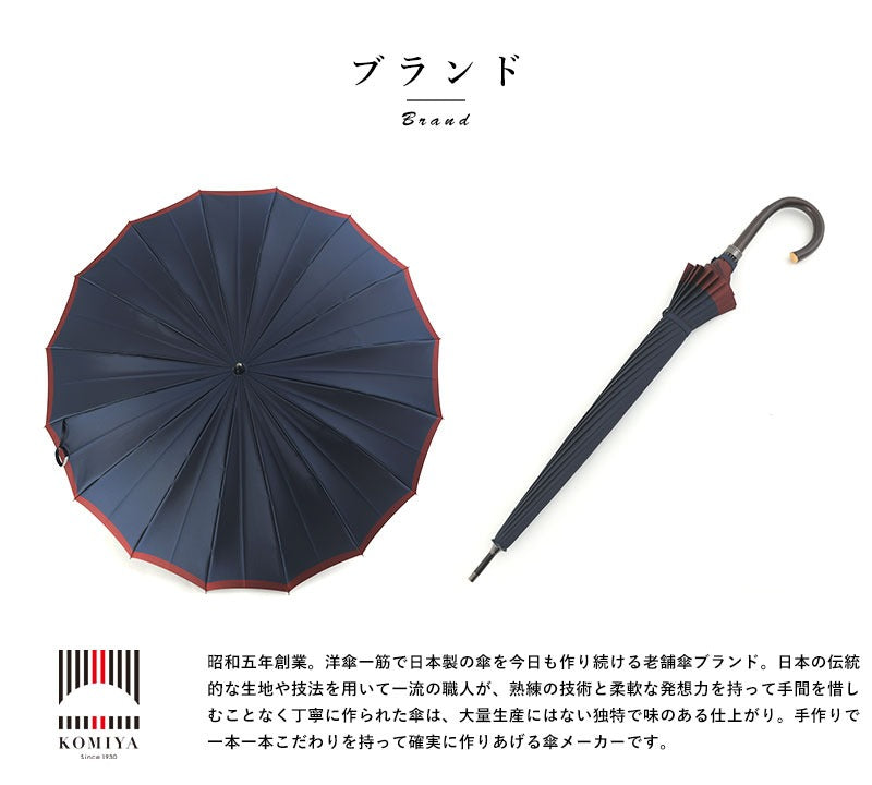 folding umbrella Komiya Shoten 21.7"" 8 Ribs Miratore 998372 JAPAN