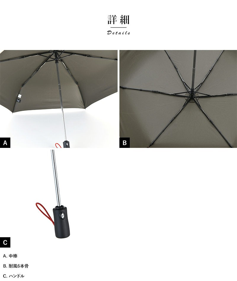 folding umbrella Ramuda Automatic Open/Close Sun Umbrella Black JAPAN made